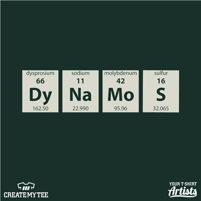 Periodic Table, Chemistry Club, Dynamos