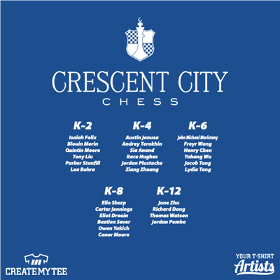 Crescent City Chess, Names, Chess